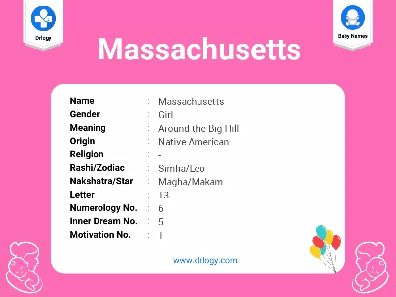 Massachusetts Name Meaning