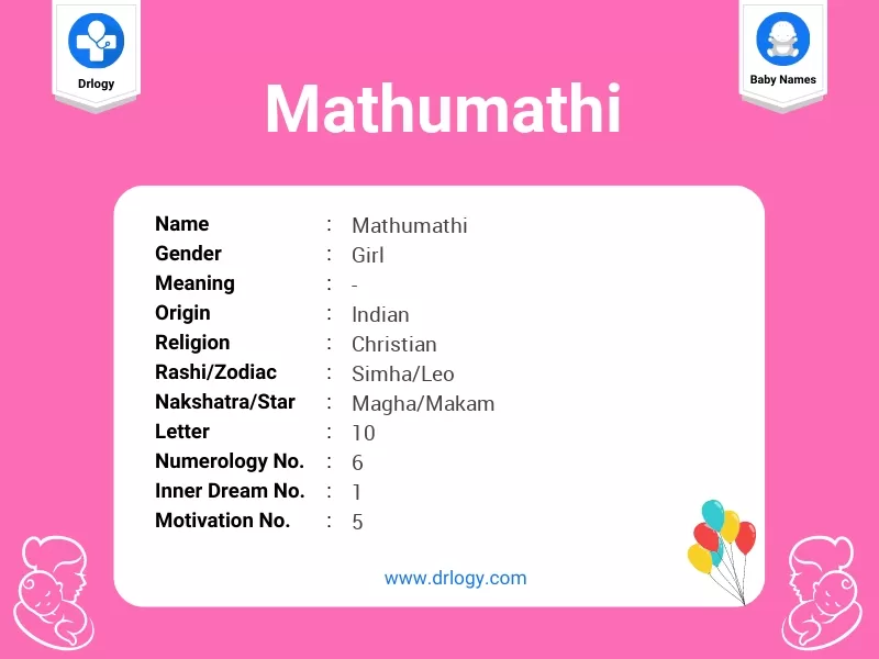 Mathumathi Name Meaning
