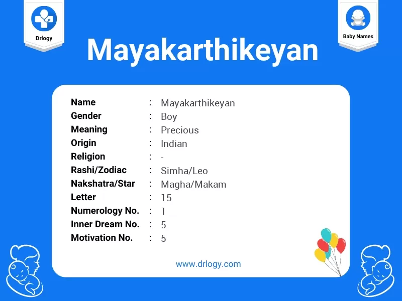 Mayakarthikeyan Name Meaning