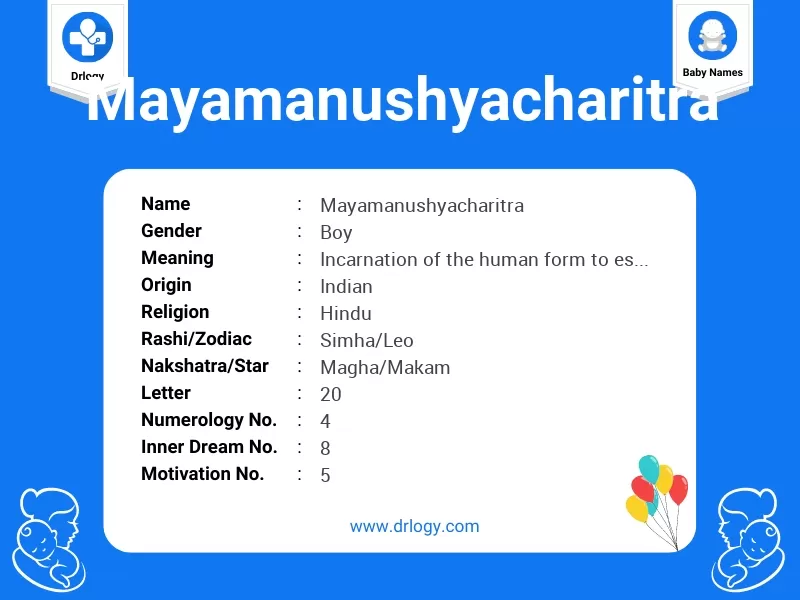 Mayamanushyacharitra Name Meaning