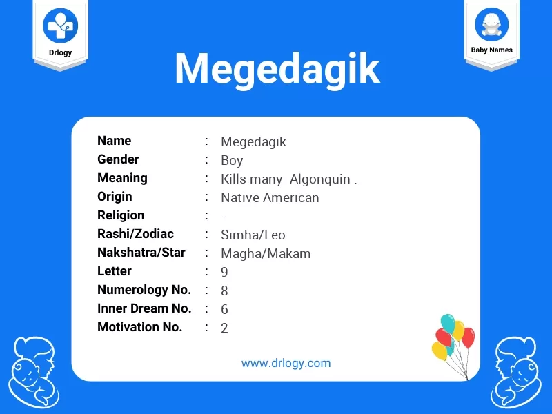 Megedagik Name Meaning