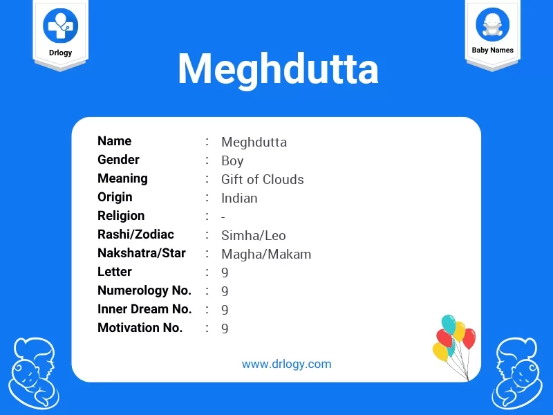 Meghdutta Name Meaning