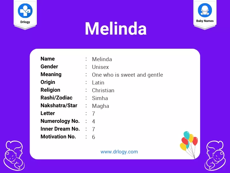 Melinda Name Meaning