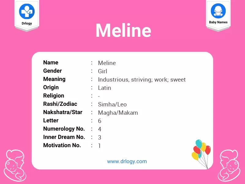 Meline Name Meaning