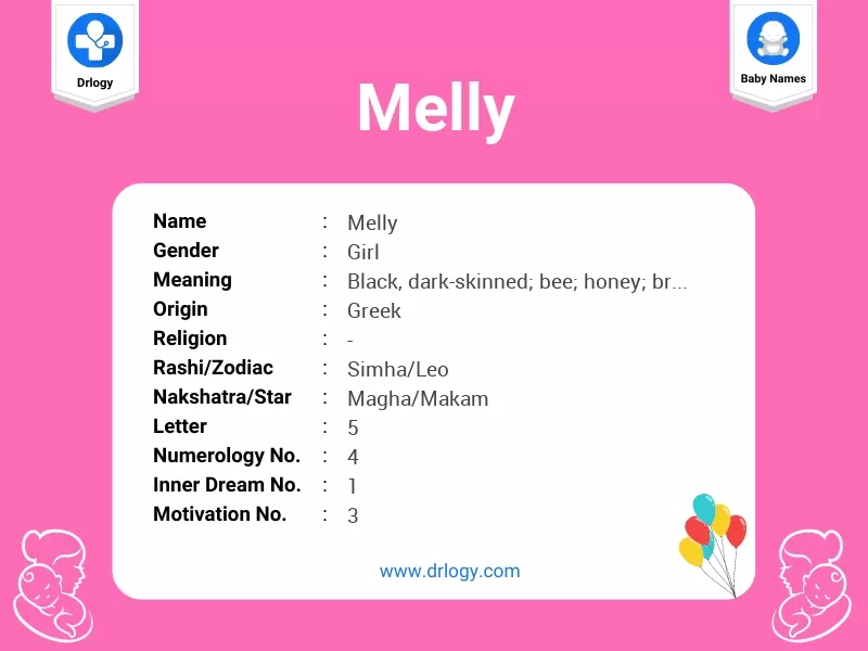 Melly Name Meaning