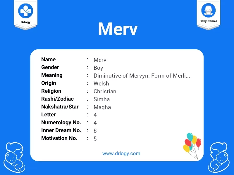 Merv Name Meaning