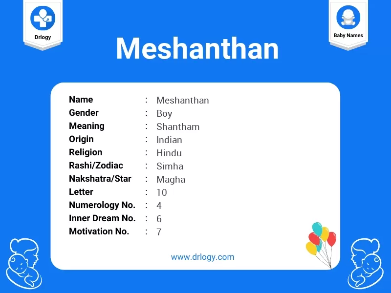 Meshanthan Name Meaning