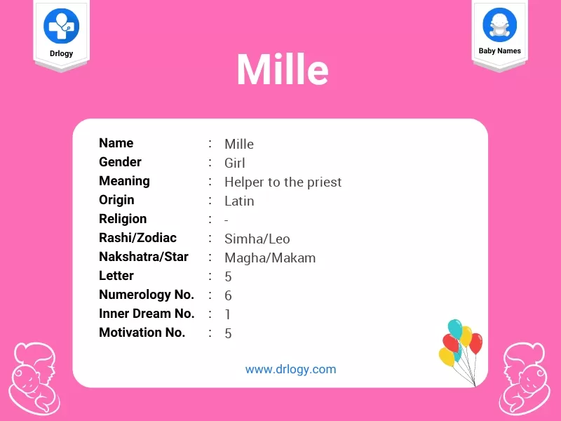 Mille Name Meaning