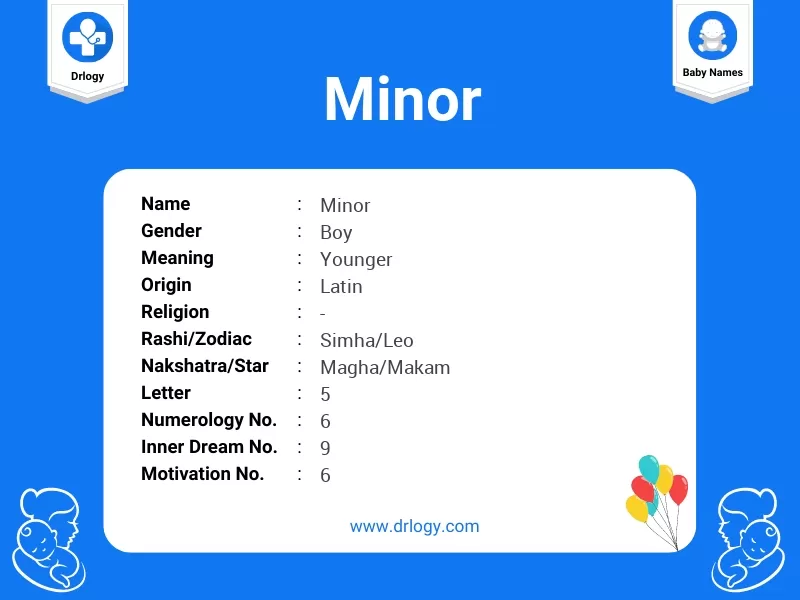 Minor Name Meaning