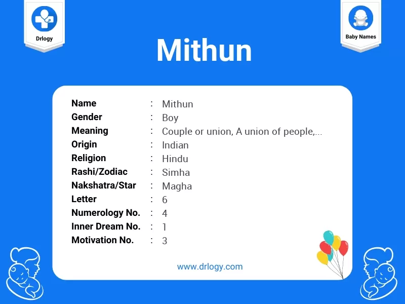 Mithun Name Meaning