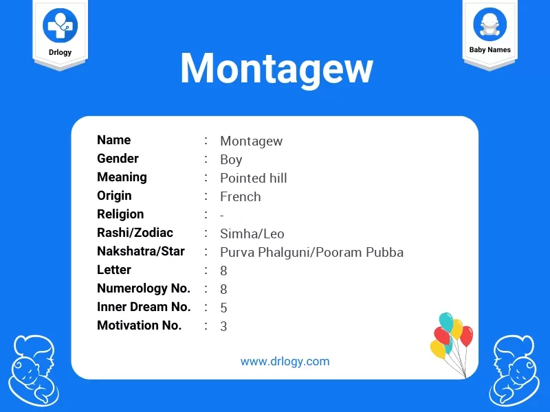 Montagew Name Meaning