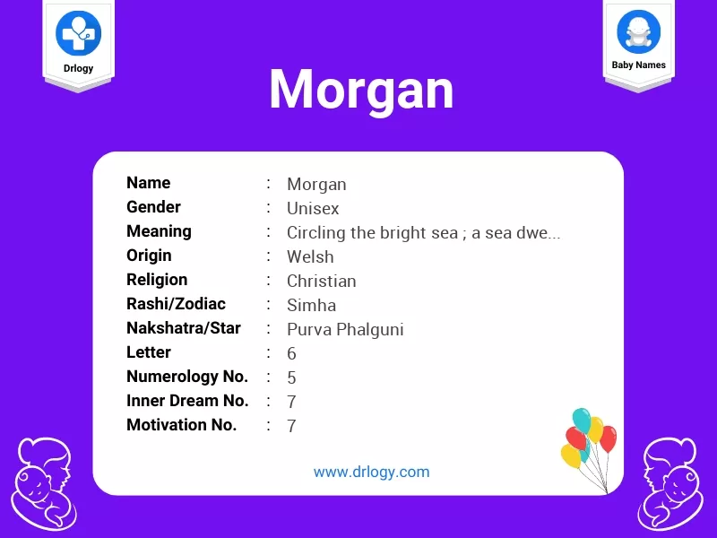 Morgan Name Meaning