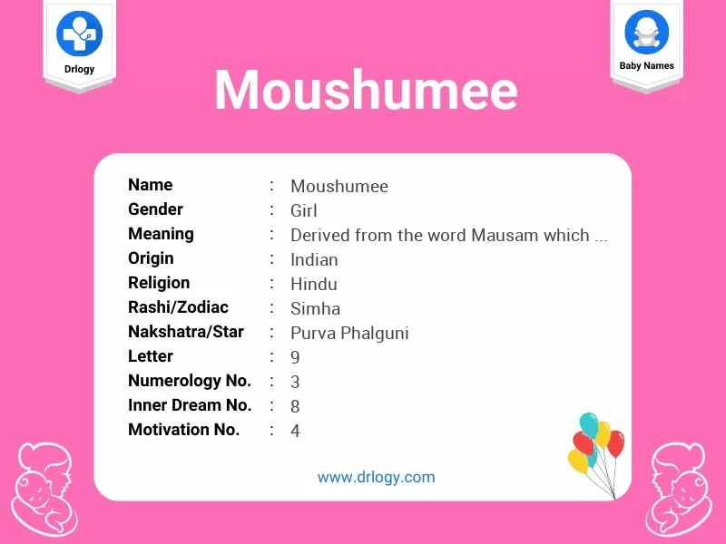 Moushumee Name Meaning