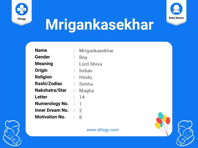 Mrigankasekhar Name Meaning