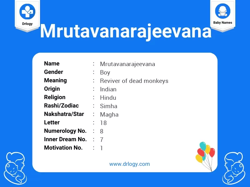 Mrutavanarajeevana Name Meaning