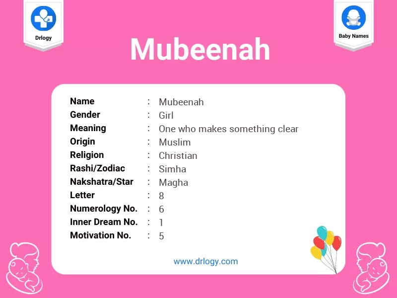 Mubeenah Name Meaning