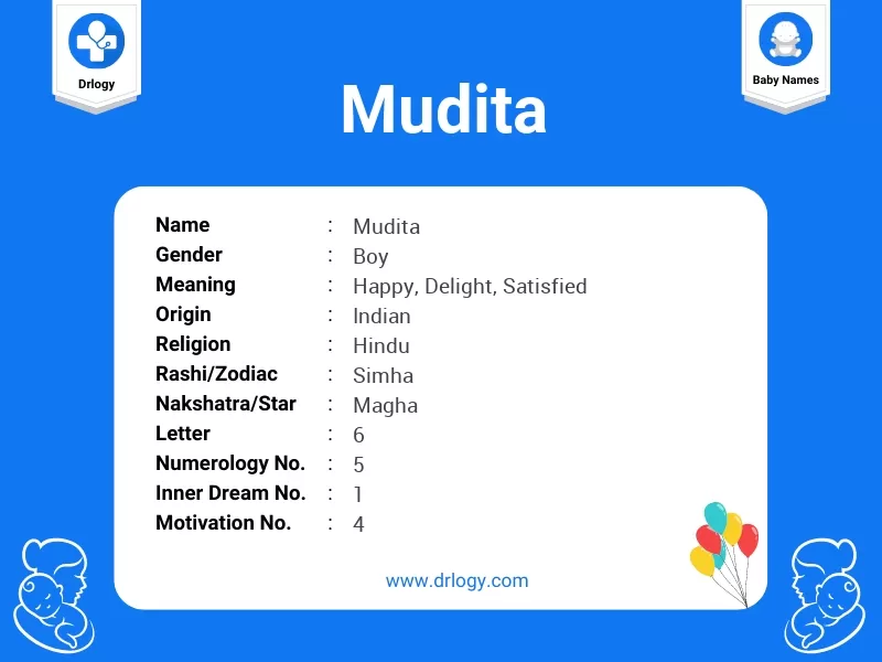 Mudita Name Meaning