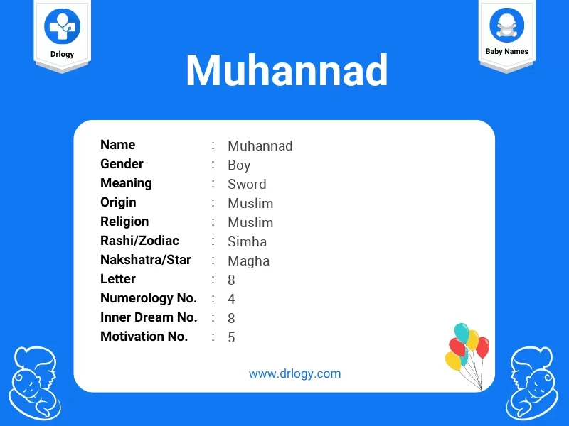 Muhannad Name Meaning