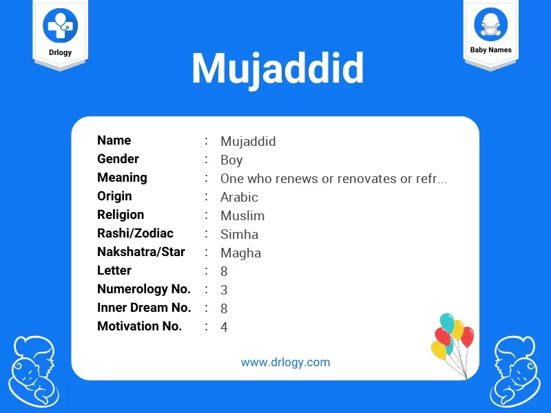 Mujaddid Name Meaning