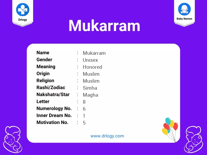 Mukarram Name Meaning