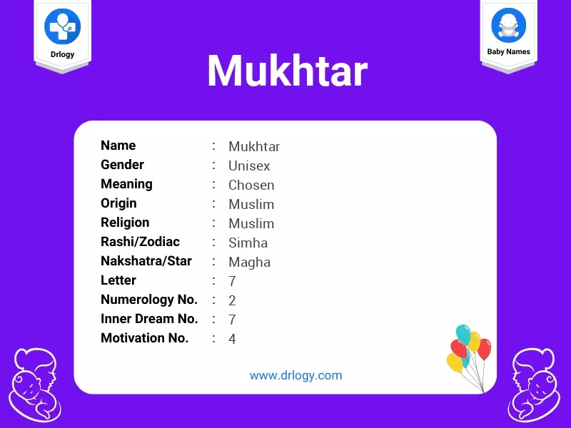 Mukhtar Name Meaning