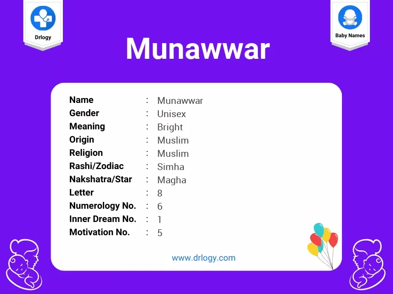 Munawwar Name Meaning