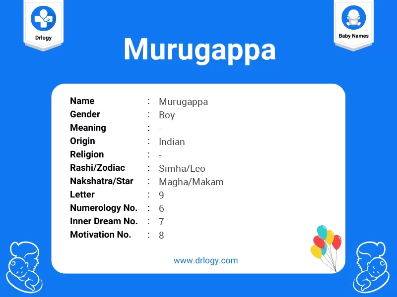 Murugappa Name Meaning