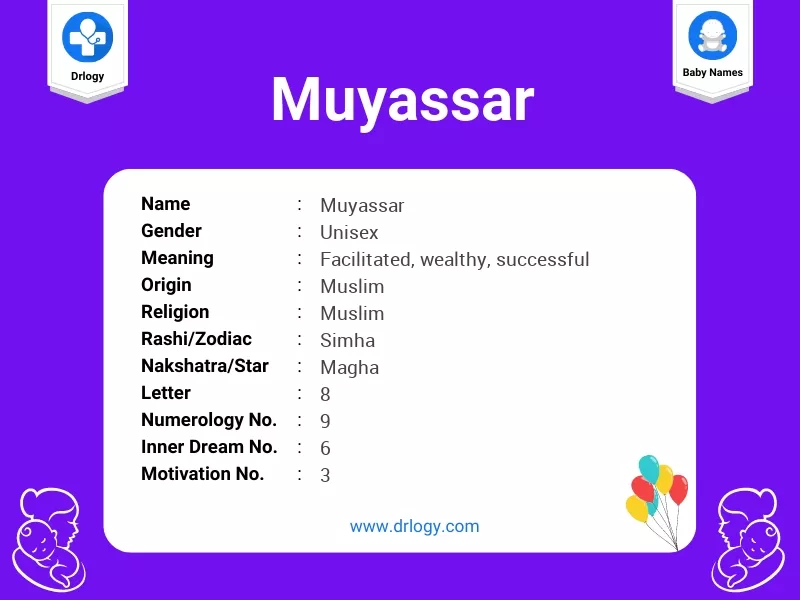 Muyassar Name Meaning
