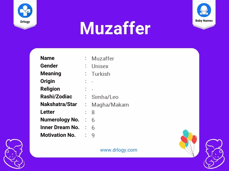 Muzaffer Name Meaning