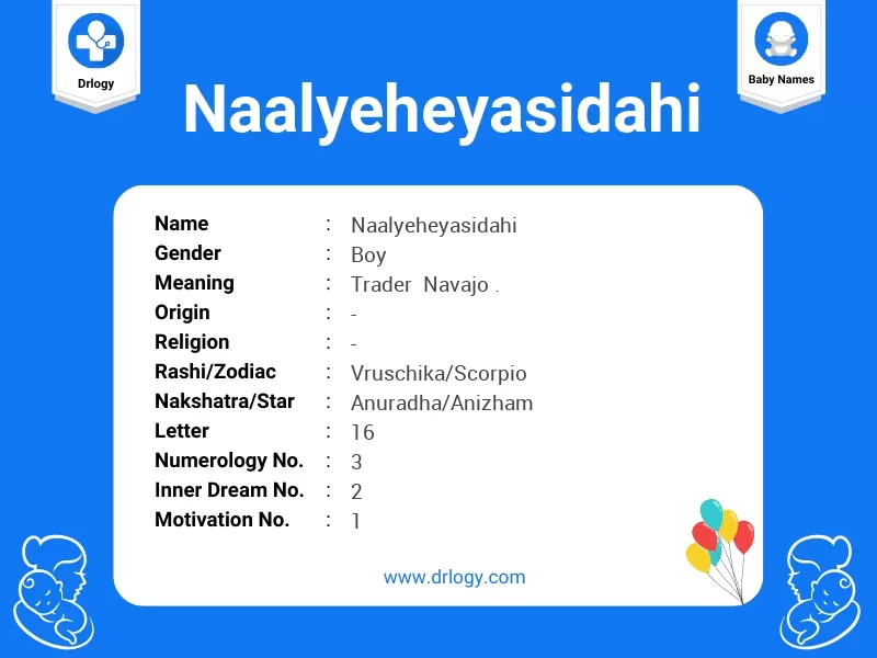 Naalyeheyasidahi Name Meaning
