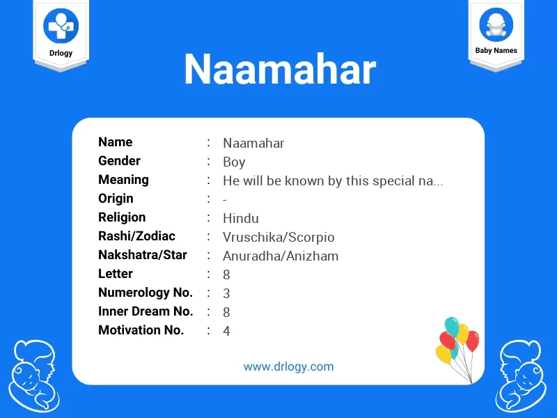 Naamahar Name Meaning