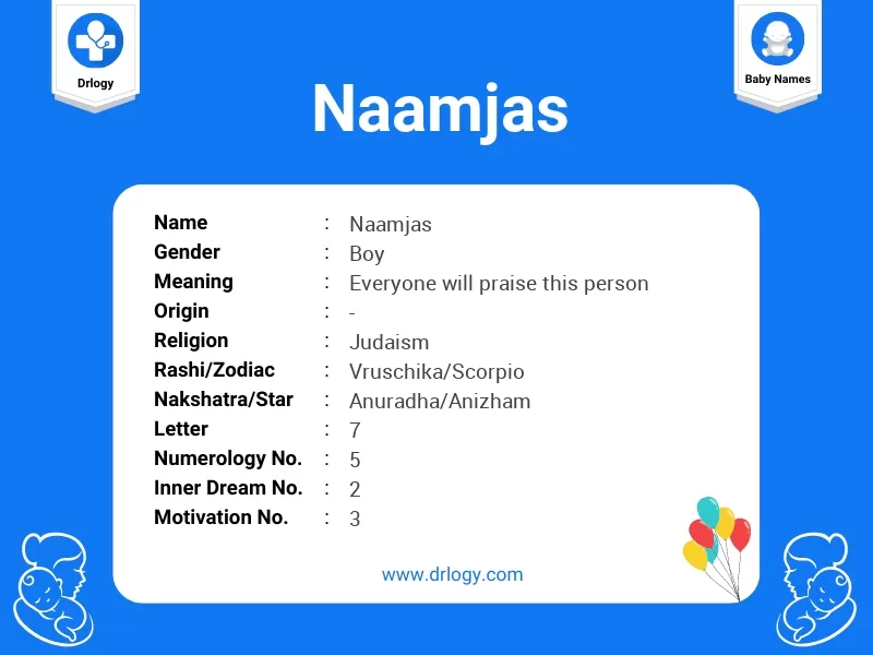 Naamjas Name Meaning