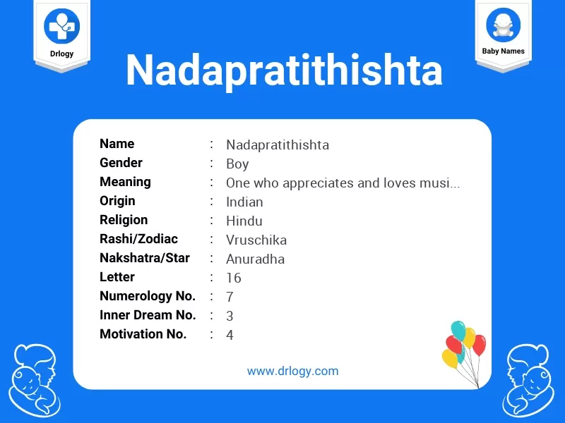 Nadapratithishta Name Meaning