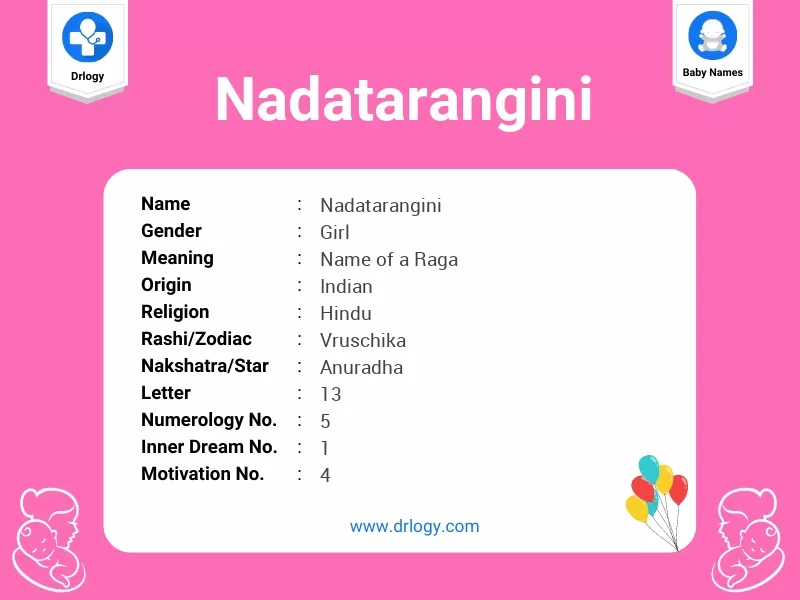 Nadatarangini Name Meaning