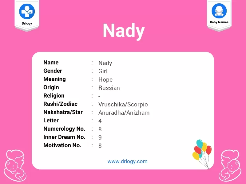 Nady Name Meaning
