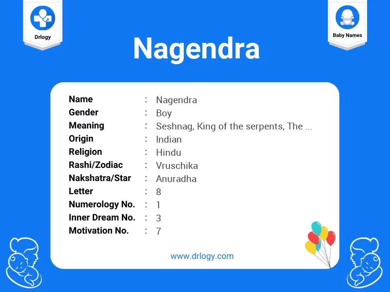 Nagendra Name Meaning