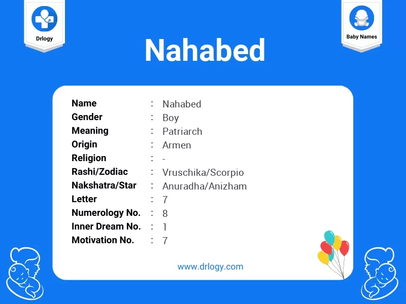 Nahabed Name Meaning