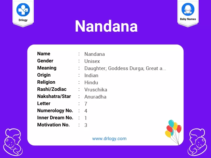 Nandana Name Meaning