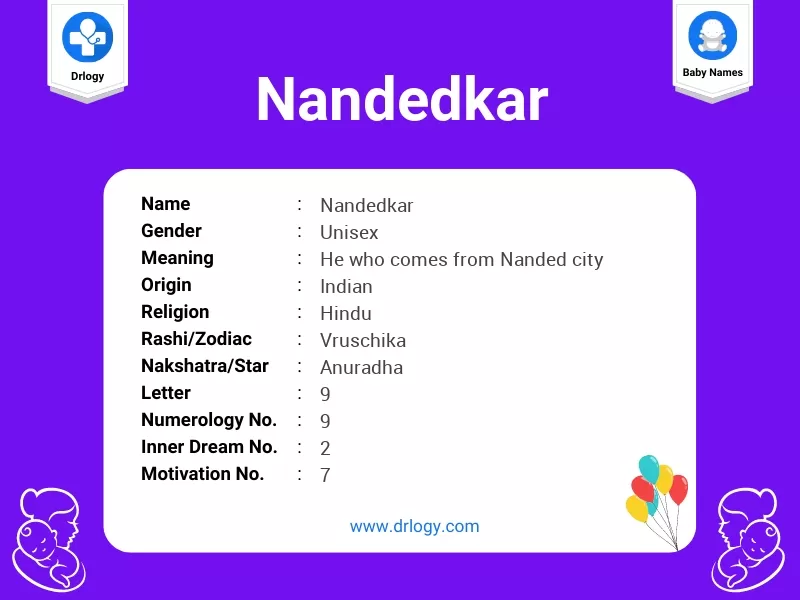 Nandedkar Name Meaning