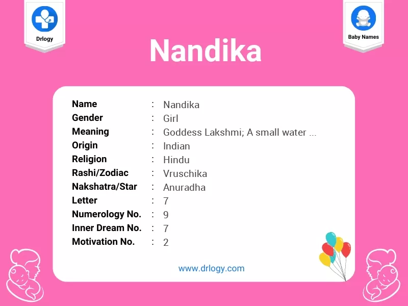 Nandika Name Meaning
