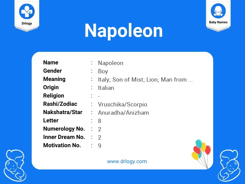 Napoleon Name Meaning