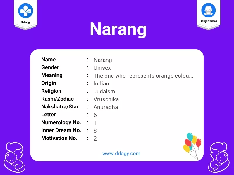 Narang Name Meaning
