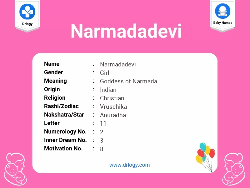 Narmadadevi Name Meaning