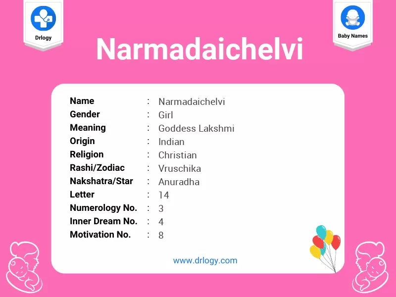 Narmadaichelvi Name Meaning