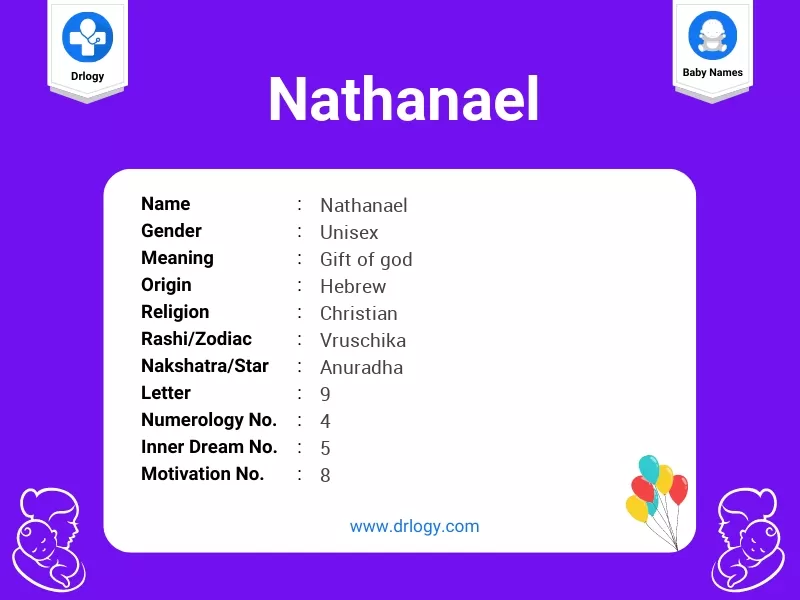 Nathanael Name Meaning