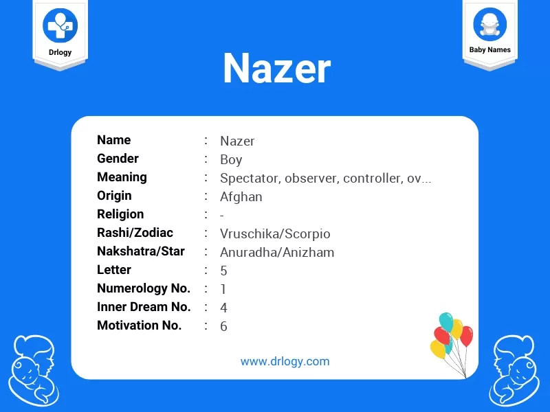 Nazer Name Meaning