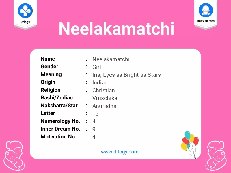 Neelakamatchi Name Meaning