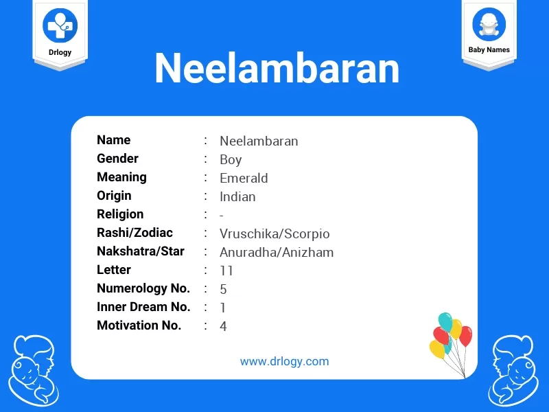 Neelambaran Name Meaning