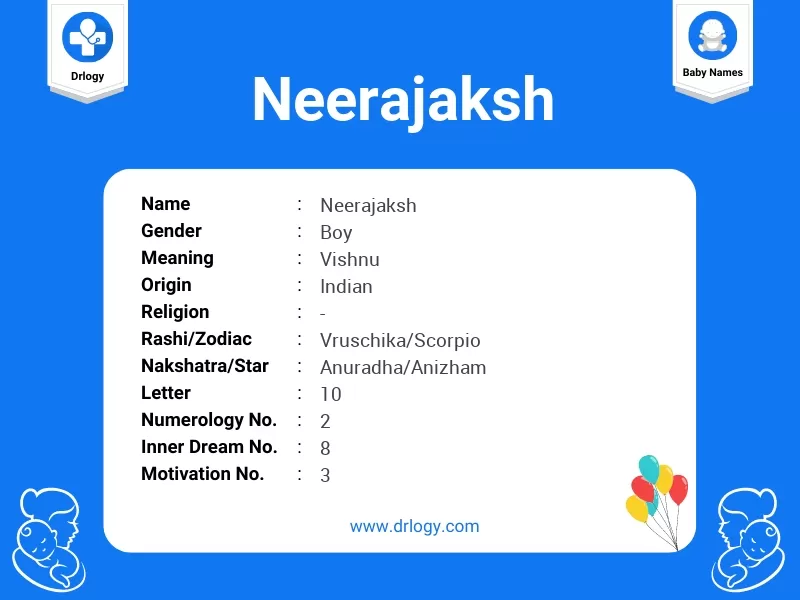 Neerajaksh Name Meaning