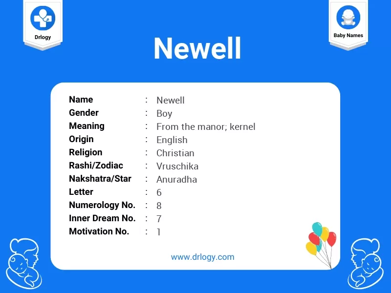 Newell Name Meaning